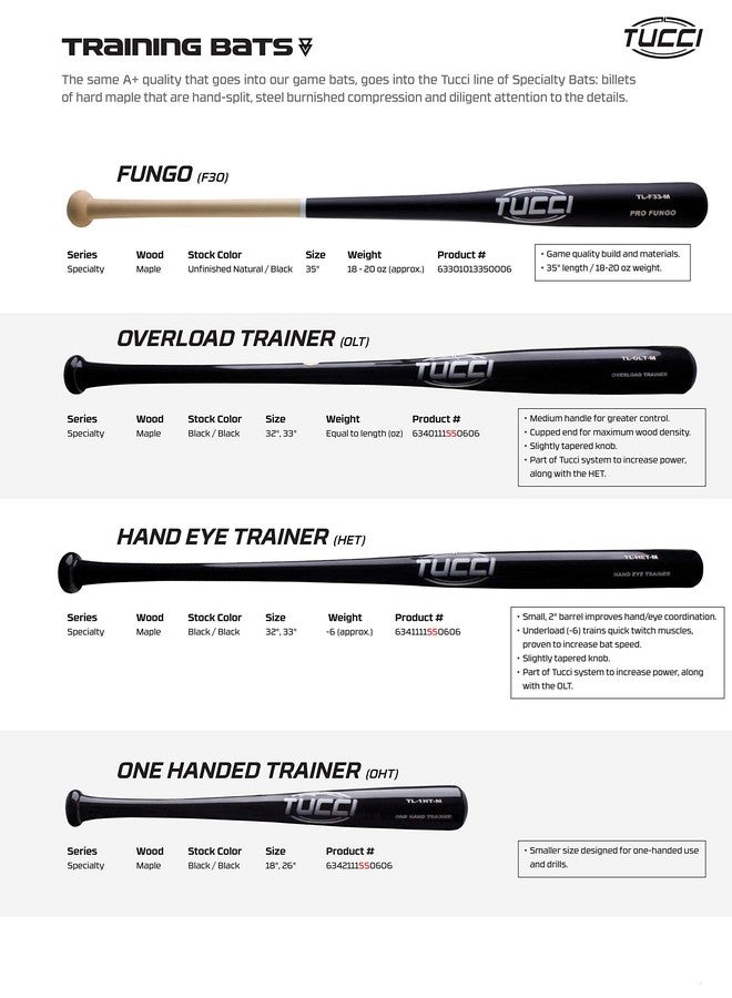 توتشي مضرب تدريب البيسبول Tucci F30 Fungo Trainer مصنوع من خشب القيقب، غير مطلي، طبيعي/أسود، 35 بوصة - Image 4