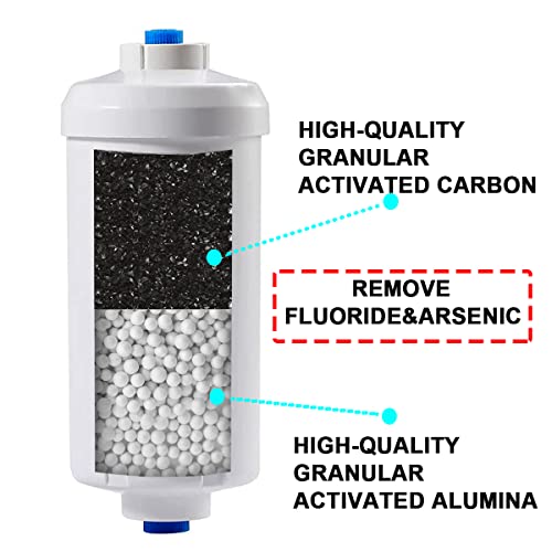 Huining Black Water Filtration System with Fluoride Filters for Purification - Gravity Water Filter for Survival - Image 5