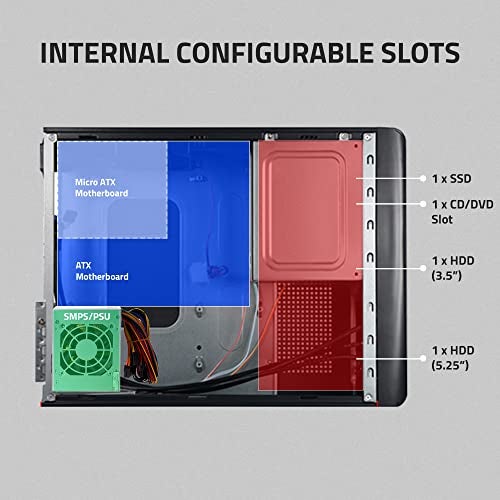 Artis Joy 3.0 Slim Computer Cabinet Support Micro ATX/Mini ATX Motherboard,1 x 8 cm Fan with VIP 250 Watt Power Supply - Image 3