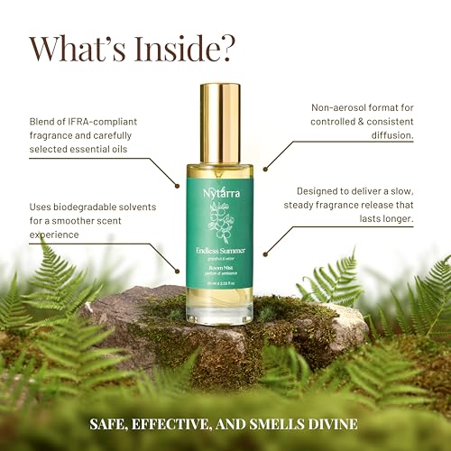 Nytarra Luxury Room Mist Spray Endless Summer | Air Freshener, Fragrance for Living Room, Washroom, Bedroom, Home, Office | Long Lasting & No Alcohol, No Parabens, No Toxins | Vetiver & Musk - Image 2