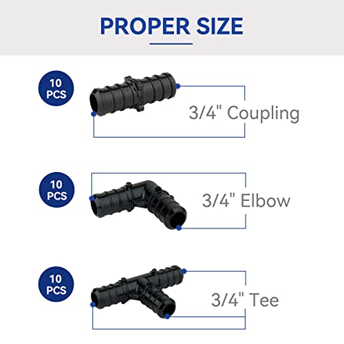 GUOFIS 3/4" PEX Poly PPSU Barb Crimp Fittings Combo with Elbow (10 PCS) + Tee (10 PCS) + Coupling (10 PCS),3/4 inch PEX Poly Fitting for PEX Pipe Plumbing Project(30Pack, ASTM F2159) - Image 2