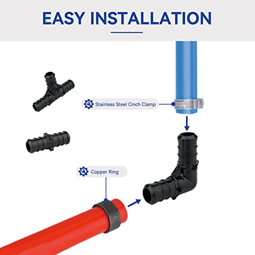 GUOFIS 3/4" PEX Poly PPSU Barb Crimp Fittings Combo with Elbow (10 PCS) + Tee (10 PCS) + Coupling (10 PCS),3/4 inch PEX Poly Fitting for PEX Pipe Plumbing Project(30Pack, ASTM F2159) - Image 4