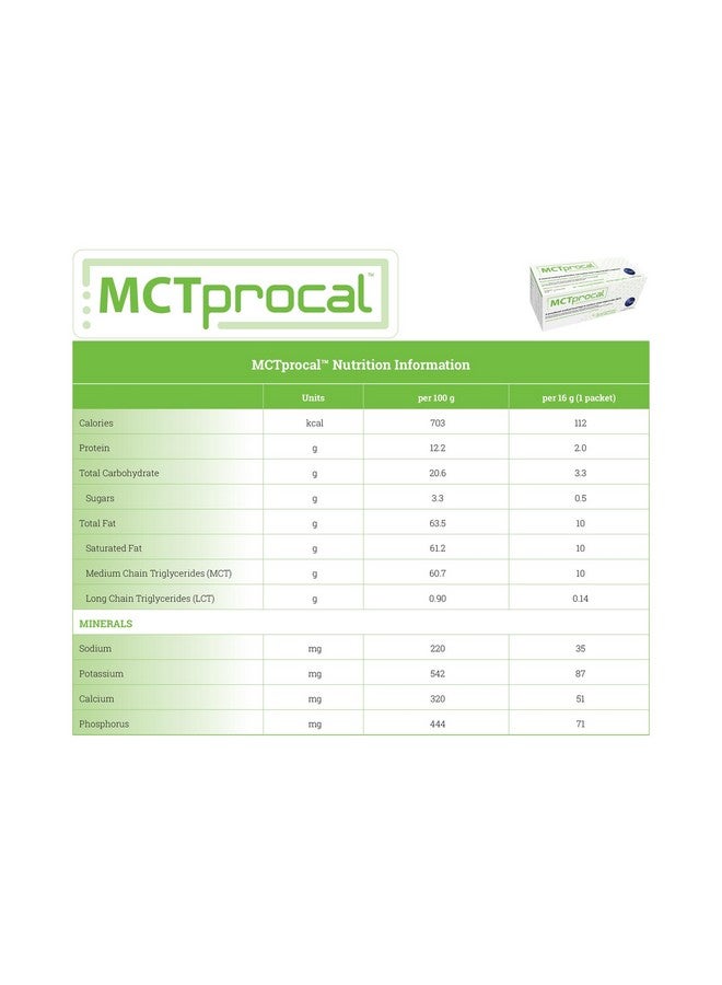 Oral Supplement MCTprocal Unflavored Powder 16 Gram Individual Packet - Image 2