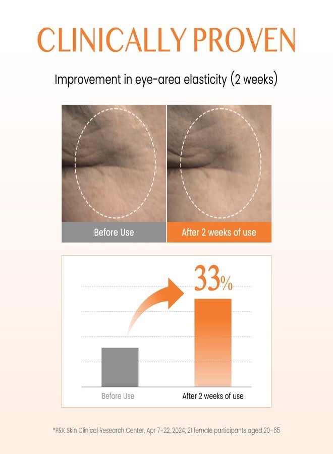 DOMINAS AtClinic NMN Exosome Plumping Shot Serum - 2 Week Lifting & Elasticity Booster Anti-Aging Serum with PDRN, NMN, Wrinkle Care, Sagging Skin & Moisture Plumping, Korean Skincare, 1.01 fl oz - Image 3