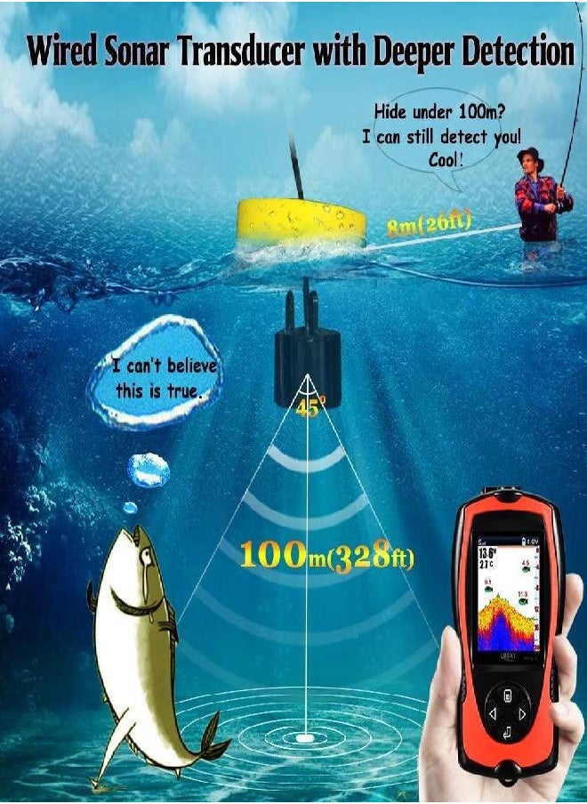 Lucky - Portable Fish Finder Handheld Kayak Fish Finders Wired Fish Depth Finder Sonar Sensor Transducer For Boat Fishing Sea Fishing - Image 1