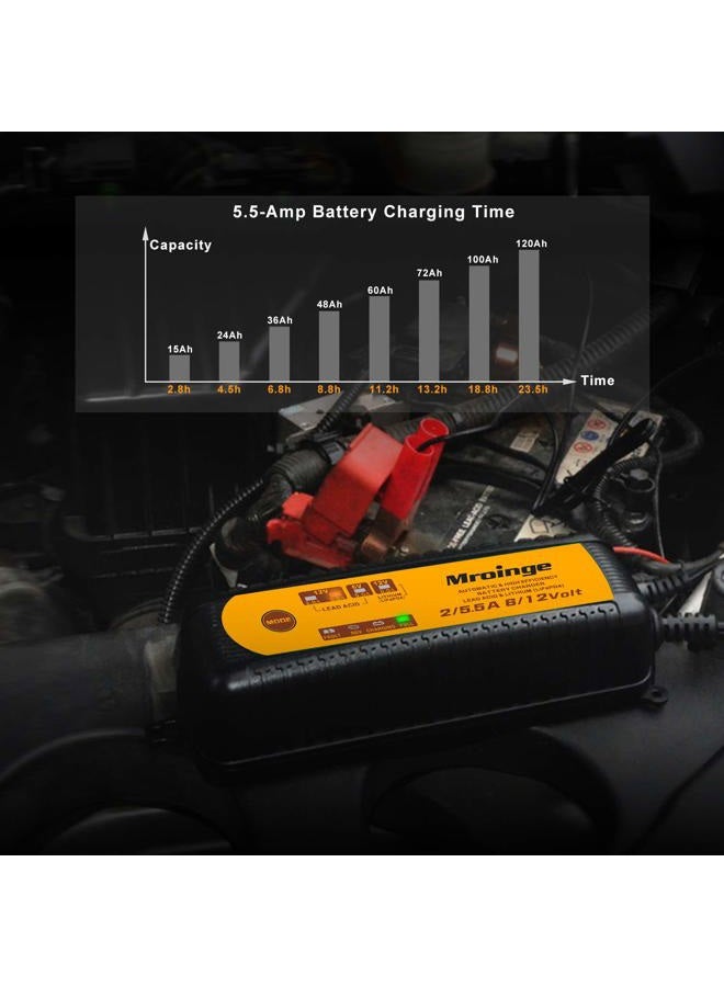 Mroinge MBC055 6V and 12V 5.5A Smart Vehicle Battery Charger/Maintainer for Cars, Motorcycles, RVs, TVs, Powersports, Boat and More Vehicle GEL WET AGM Batteries, With IP65 Waterproof - Image 2