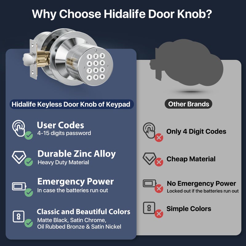 HIDALIFE مقبض باب HIDALIFE مع لوحة مفاتيح، قفل باب بدون مفتاح لدخول غرفة النوم، مقبض باب مع قفل للباب الأمامي للمرآب المنزل الشقة، نيكل ساتين - Image 5