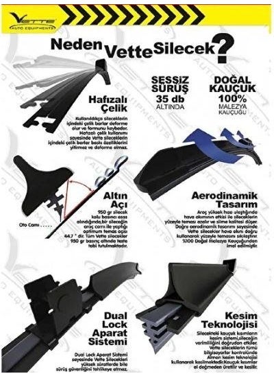 Automix - Vette Plus Multifit Wiper 410 mm - Image 1