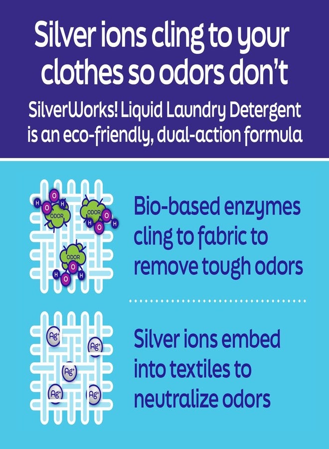 SilverWorks! Powerful Odor Eliminating Laundry Detergent Liquid, Silver Ion Deodorizer Technology, Laundry Odor Eliminator For Clothes, Cleans, Deodorizes & Protects - 33 fl oz, 66 Loads, Free & Clear - Image 3