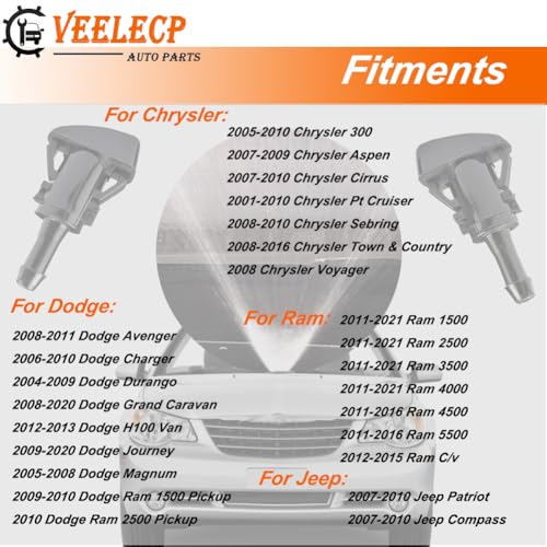VEELECP 2PCS Windshield Washer Nozzle Sprayers Kit Compatible for 2007-2010 Cirrus, 2007-2010 Patriot, 2006-2010 Charge, 2011-2021 Ram Replace 4805742AB 5303833AA - Image 5