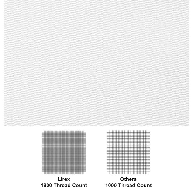 Lirex 2-Pack Twin Size Flat Sheet Set, Ultra-Soft Brushed 1800 Microfiber, Breathable & Wrinkle-Free, Machine Washable (White) - Image 2