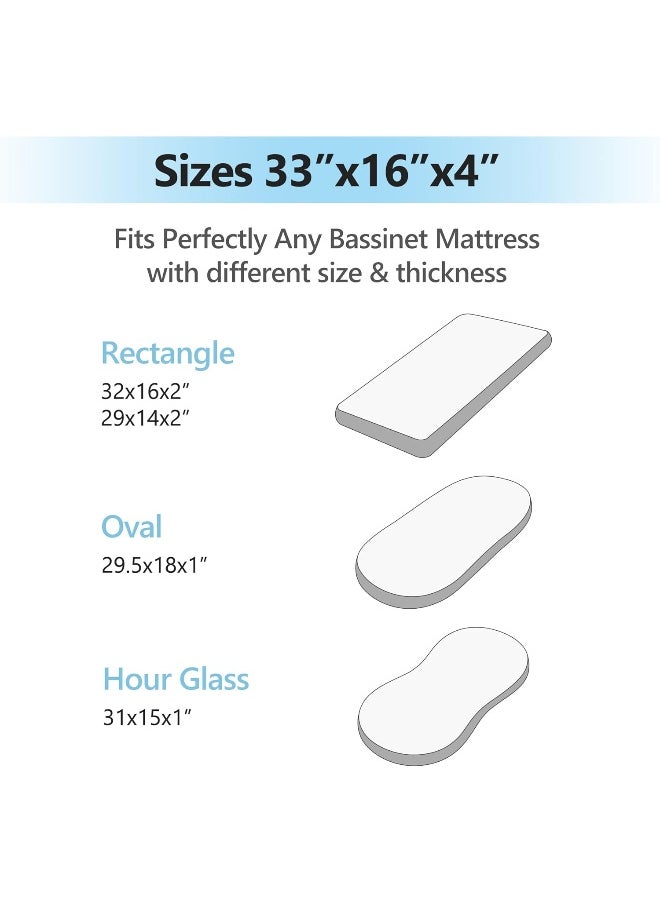 TILLYOU TILLYOU Baby Bassinet Sheets for Girls Boys, Fit for Hourglass Oval Rectangle Bassinet Mattress Sheets, 33”X16”, 2 Pack Elephant & Cloud Pink  - Image 2
