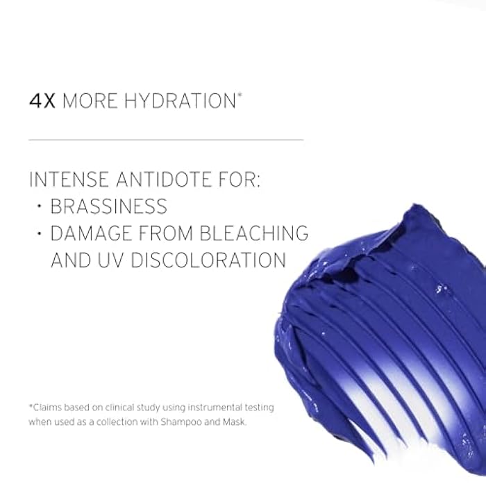 FEKKAI Blonde Rx Purple Shampoo - 8.5 oz - Leaves Hair 3X Stronger with 67% Less Breakage - Free of Sulfates, Parabens, Phthalates - Vegan, Cruelty-Free - Image 5