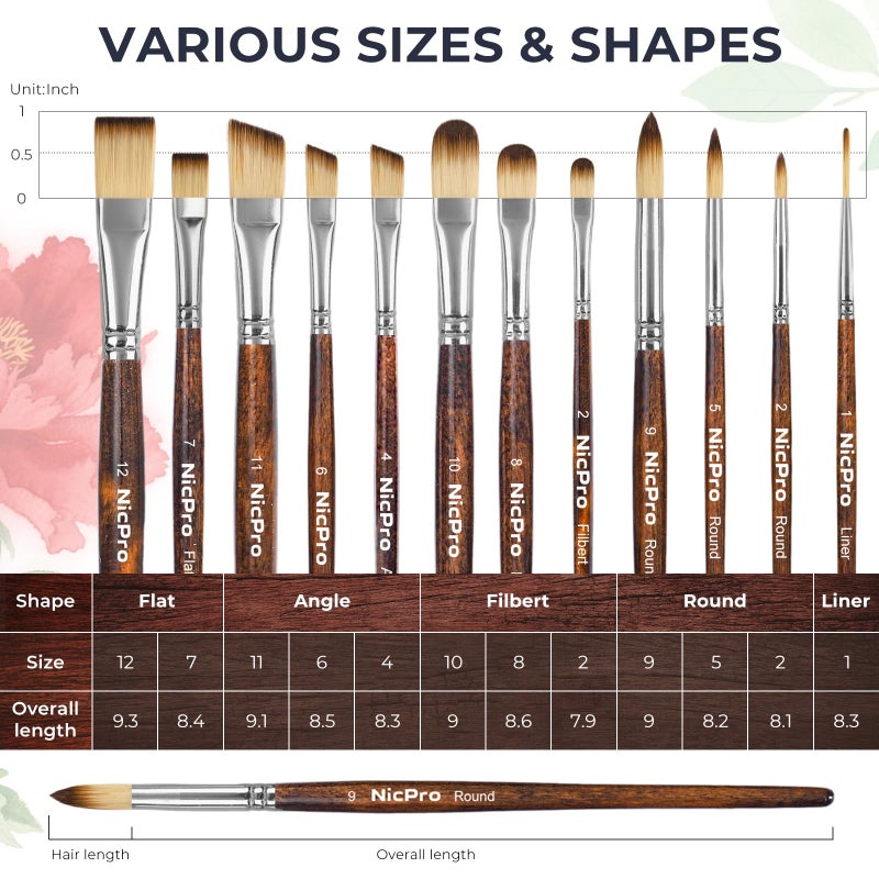 Nicpro 12PCS Artist Paint Brush Set, Craft Paint Brushes for Acrylic Painting, Oil, Watercolor, Gouache, Tempera, Face, Body, Fabric, Model, Art Supplies Paintbrushes for Artists Beginners (Wood) - Image 5