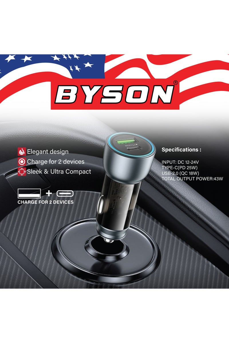 BYSON Transparent Dual Port Fast Power Device - Compact Design for Travel and Car Use, Supports Quick Recharging for Daily Commute and Road Trips, Stylish Lightweight Build for On-the-Go Use - Image 4