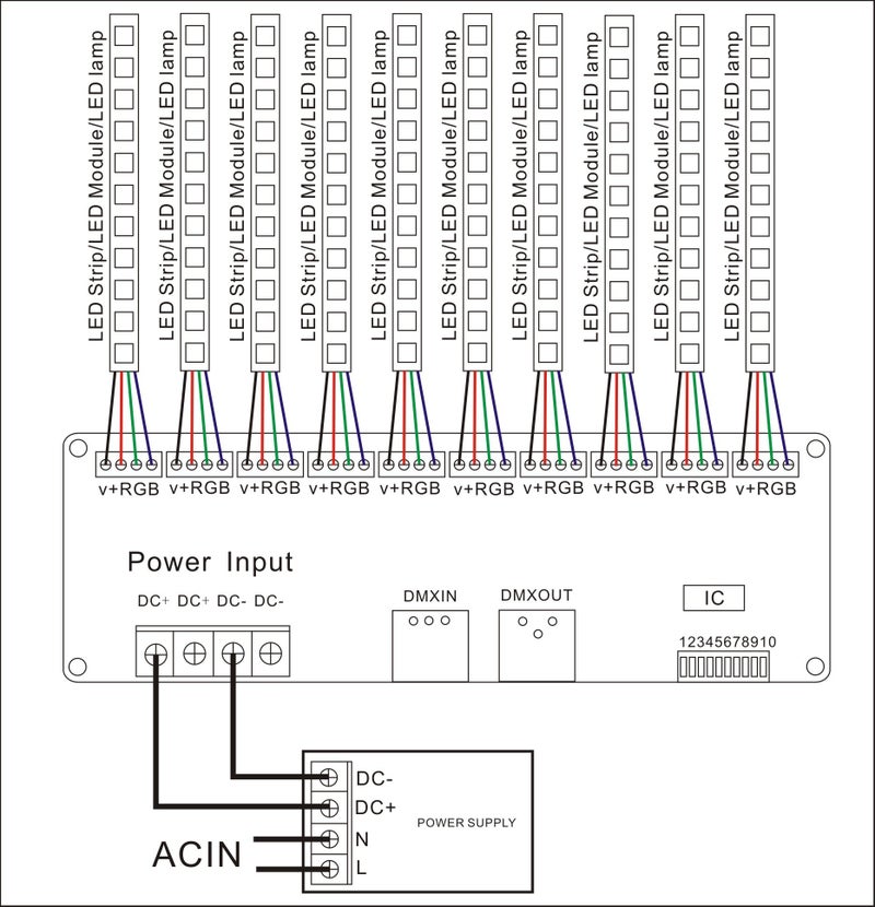 Amki وحدة تحكم فك تشفير LED AMKI DMX 512 لإضاءة شريط RGB (30 قناة) - Image 3