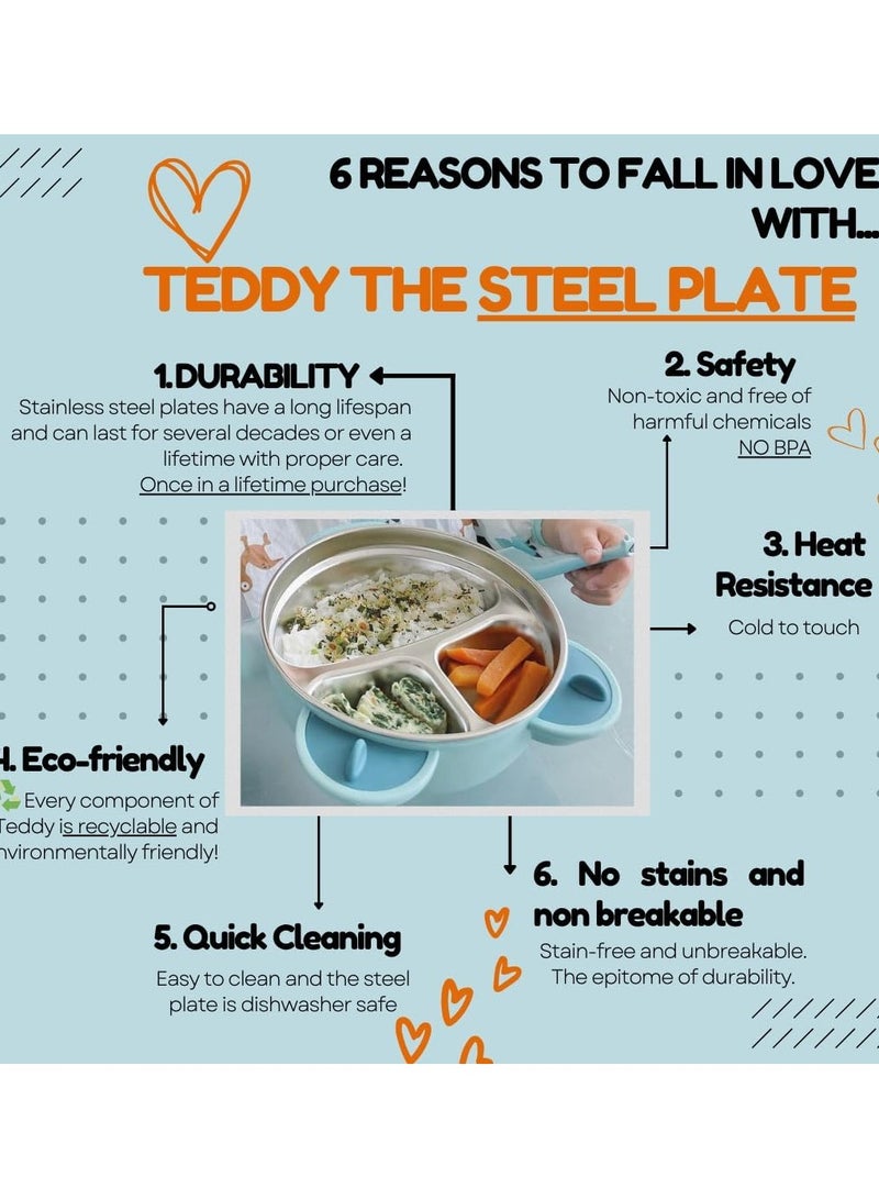 Cartoon Baby Divided Plate Stainless Steel Infants Feeding Bowl Feeding Plate Child Assisted Tableware(Blue) - Image 3
