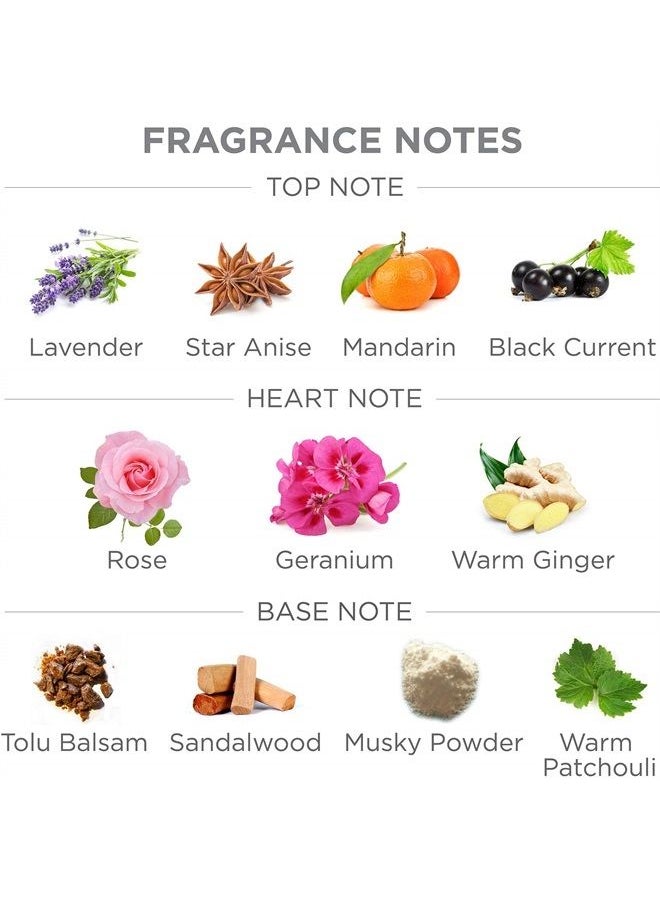 Yardley Elegance Perfumed Talcum Powder 100gm by Yardley  - Image 4