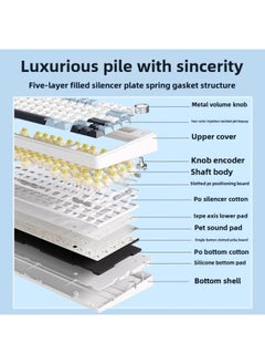 Generic AULA Tarantula F75 Customized Mechanical Keyboard Gasket Structure Full Key Hot Plug 2.4 Wireless Three-model Keyboard-Color:Three-mode White And Other High Lines	Receiver Shaft (lower Light Position)  - Image 4