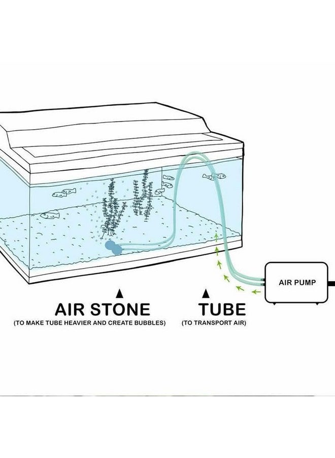 VAYINATO VAYINATO CT Series Air Volume Adjustable Aquarium Oxygen Air Pump with 2 Meter Air Tube and 1 Air Stone for Fish Tank (CT-201 | 1 Way)  - Image 2