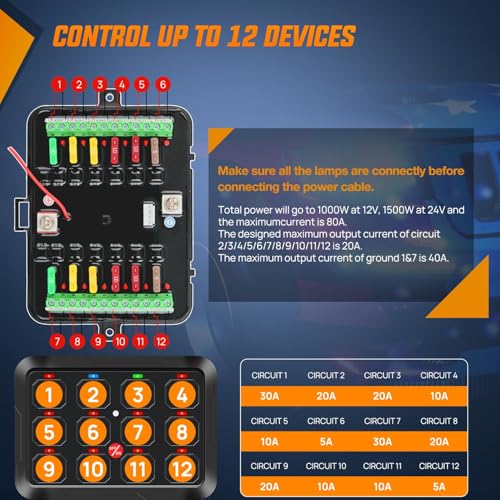 Nilight 12 Gang Switch Panel 12V 24V Universal Circuit Control Relay System with RGB Backlight APP Fuse Wiring Harness Automatic Dimmable ON Off LED Switches Pod for Car Pickup Truck Camper SUV - Image 3
