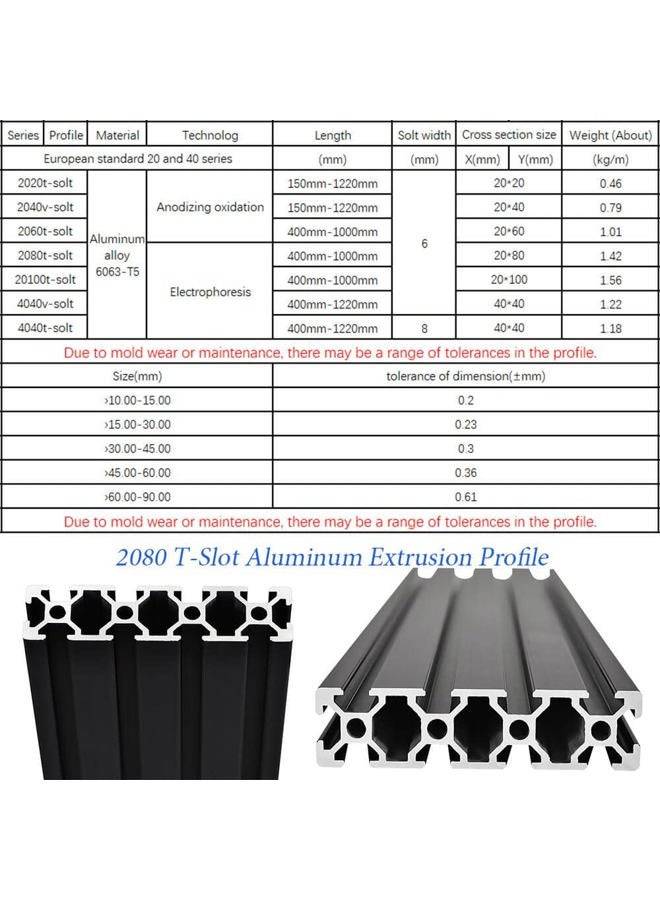 IXGNIJ 2PCS 20 Series T Slot 2080 Aluminum Extrusion Profile 37.4'',European Standard Anodized Linear Rail for 3D Printer Parts and CNC DIY 1000mm Black(37.4inch) - Image 5