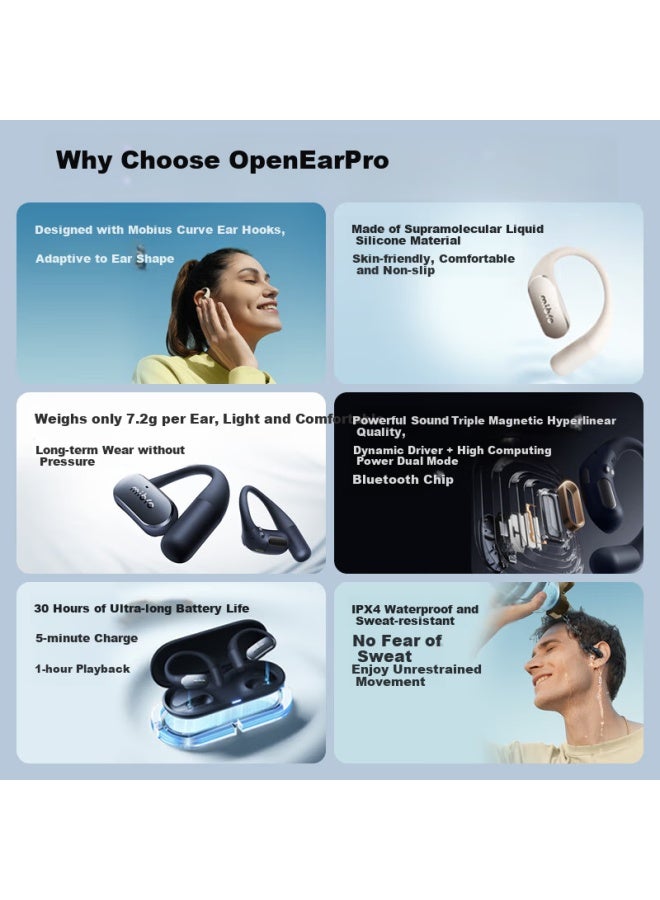 Mibro Open-ear Bluetooth Headphones For Sports Running, Sweat-resistant Fitness Earphones Compatible With Apple Huawei Xiaomi Android Openear Pro Black - Image 1