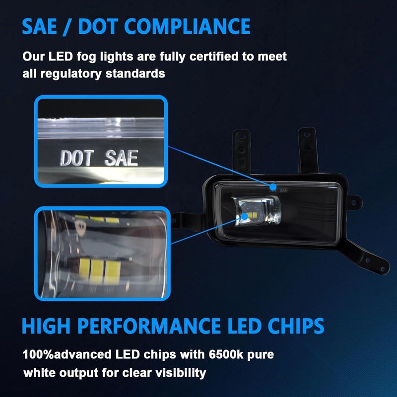 SINYATO INDUST مجموعة مصابيح الضباب LED من SINYATO INDUST لسيارات شيفروليه تاهو، سوبربان، وجي إم سي يوكون (2015-2020) - معتمدة من DOT - زوج واحد - Image 3
