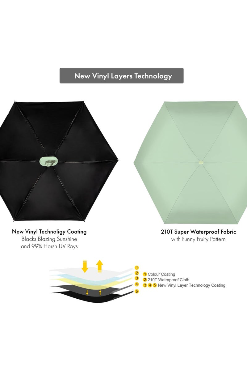 Flushrenic Mini umbrella, foldable travel UV protection portable pocket umbrella, comes with capsule storage box, waterproof, windproof, quick-drying, ultra-lightweight foldable umbrella, suitable for rainy days and sunny days, suitable for men and women for travel and outdoor use (mint green) - Image 4