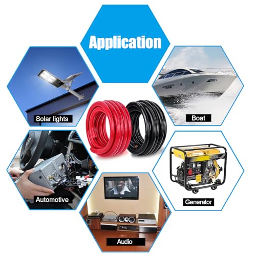 Kimbluth 2 Gauge Battery Cable Copper Wire, 10FT Red+10FT Black 2 AWG Welding Cable Standard USA OFC Wire for Automotive, Battery, Solar, Marine and Generator - Image 4