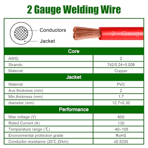 Kimbluth 2 Gauge Battery Cable Copper Wire, 10FT Red+10FT Black 2 AWG Welding Cable Standard USA OFC Wire for Automotive, Battery, Solar, Marine and Generator - Image 5