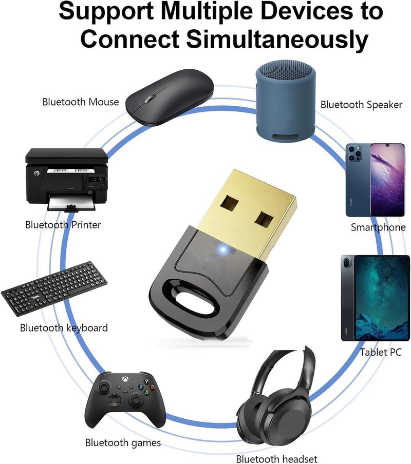 Tobo USB Bluetooth 5.1 Adapter for PC, Wireless Bluetooth Dongle Transmitter Receiver, Driver-Free, for Desktop,Laptop,Keyboard,Mouse,Headset,Speaker,Printer, Plug&Play TD-1235WA - Image 3