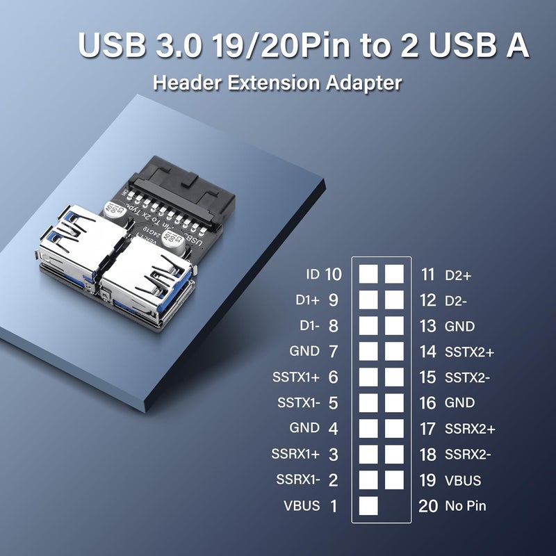 SinLoon USB 30 Front Panel Header USB 30 1920Pin to Dual USB A Motherboard Header Adapter 19Pin Female to Double USB Type A Female Front Connector Converter - Image 4