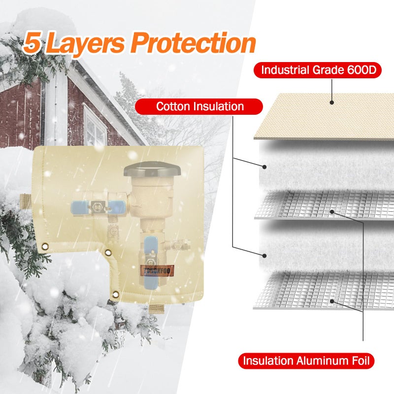 TOHONFOO Backflow Preventer Insulated Pouch (5F) - Pressure Vacuum Breaker Cover - Winter Water Well Pump And Sprinkler Valve Insulation - Protects From Severe Snow And Intense Sun - Image 3