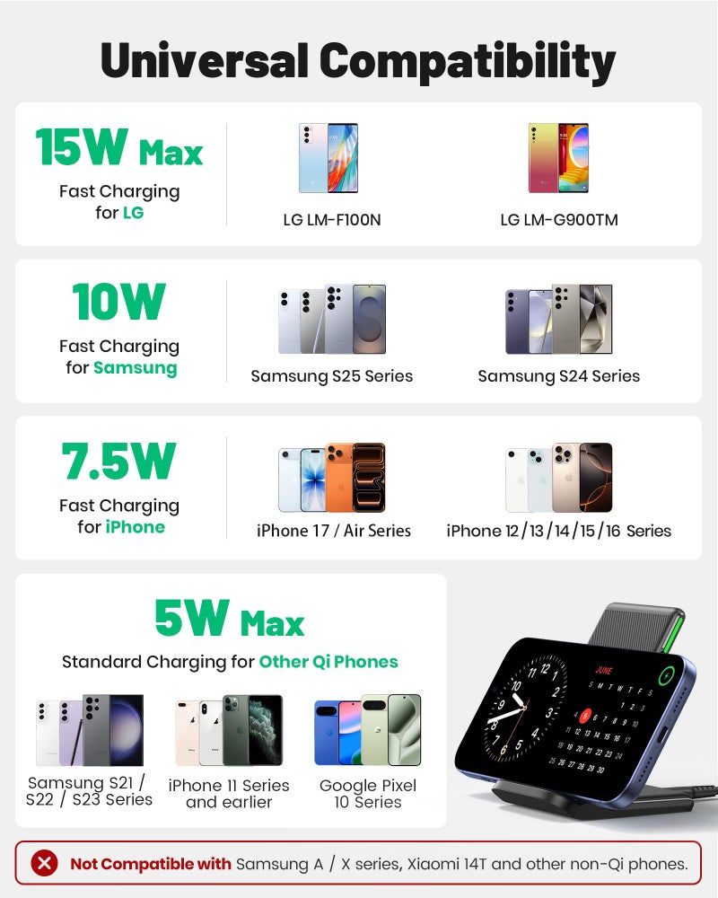 INIU Wireless Charger, 15W Fast Qi Certified Wireless Charging Station with Sleep-Friendly Adaptive Light Compatible with iPhone 17 16 15 14 13 12 Pro Max Samsung Galaxy S25 S24 S23 Note 20 Google etc - Image 4