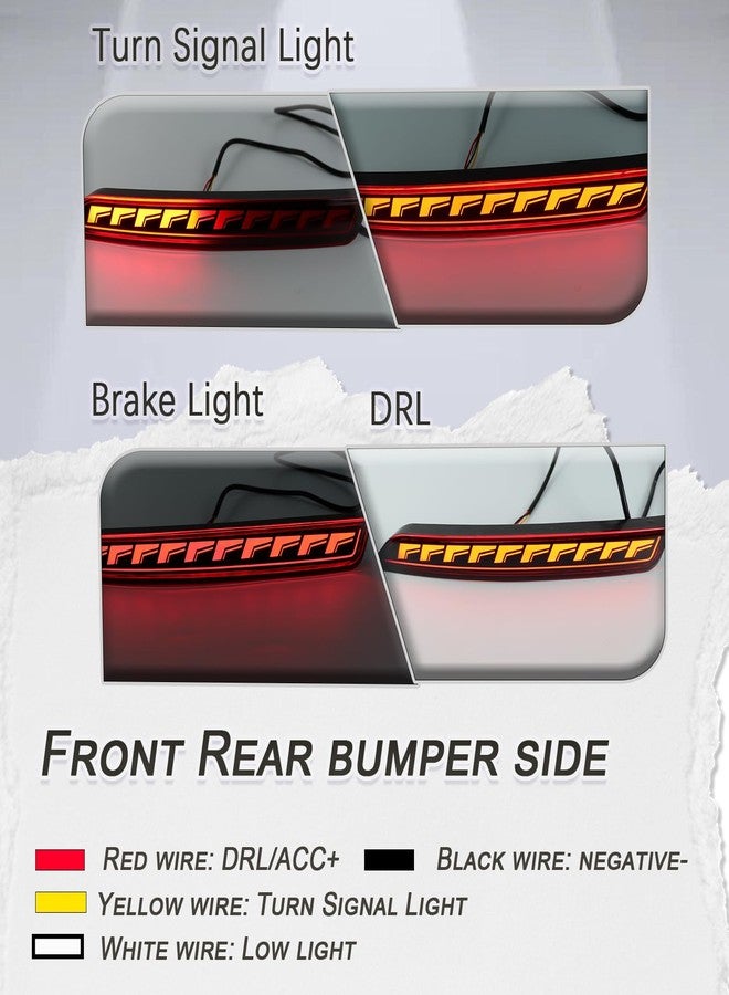 GEEGEETOP Red Lens Rear Fog Bumper Reflector Brake Tail Sequential Flash Signal LED Lights Lamp Compatible with Chevrolet Chevy Suburban 2021 2022 2023 2024 Aftermarked Light kit Accessories (RED) - Image 2