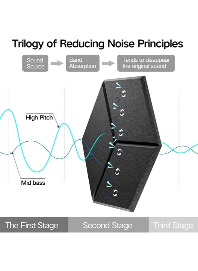 Naxifly 12 Pack Soundproof Foam Wall Panels, 30X15X13cm, Sound Absorbing Panels Self-Adhesive, Sound Insulation Wall Panels High Density, Sound Absorbing Panels for Home Studio Office Wall Decoration and Acoustic Treatment Black - Image 5