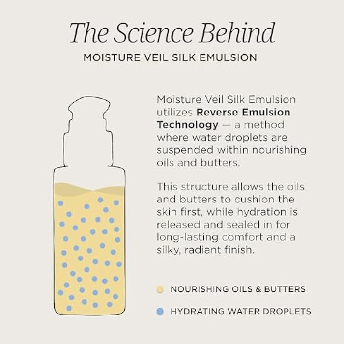 Colleen Rothschild Moisture Veil Silk Emulsion Face Moisturizer with Hyaluronic Acid & Ceramides – Hydrating, Barrier-Supporting, Radiance-Boosting Cream - Image 3
