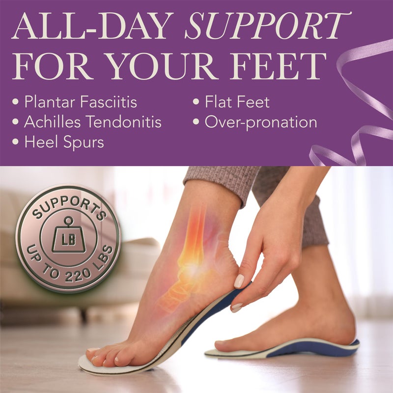 Ballotte Plantar Fasciitis Insoles  5-Layer Orthotic Insoles For Flat Feet Correction  220Lbs Heavy-Duty Shoe Inserts For Heel Pain Relief  High Arch Support Inserts For Men & Women  2-Pack Medium - Image 2