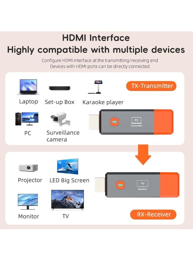 ماركة غير محددة - جهاز إرسال واستقبال HDMI لاسلكي، موسع HDMI لاسلكي خارجي،جهاز إرسال ، محول موسع ،328FT/50M 2.4G/5G، تم إخراج فك تشفير 4K 1080P، لبث الفيديو والصوت من الكمبيوتر المحمول/الكمبيوتر الشخصي/صندوق التلفزيون/جهاز العرض/PS4/PS5 إلى الشاشة/التلفزيون. - Image 1