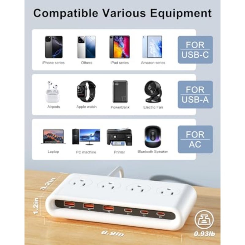 Power Strip with USB C 35W, 10-in-1 Flat Plug Wall Charger - 5Feet Extension Cord with 4AC, 3 USB A and 3 USB C - PD20W Charging Station for Multiple Devices - Travel Home Office - Image 5
