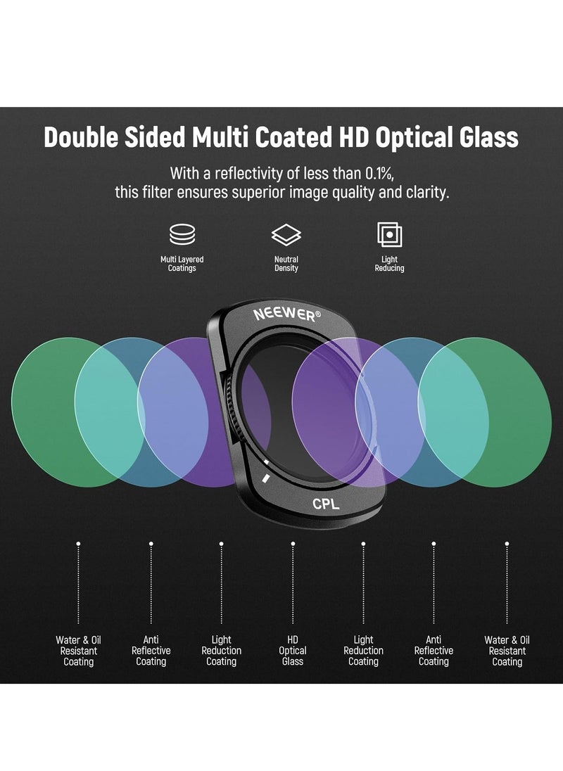 DJI OSMO Pocket 3 (CPL ND16 ND64 ND256)4Pack Filter Kit Compatible with DJI OSMO Pocket 3 Creator Combo Accessories Magnetic Action Camera Neutral Density Polarising Filter Optical Glass Aluminum Frame