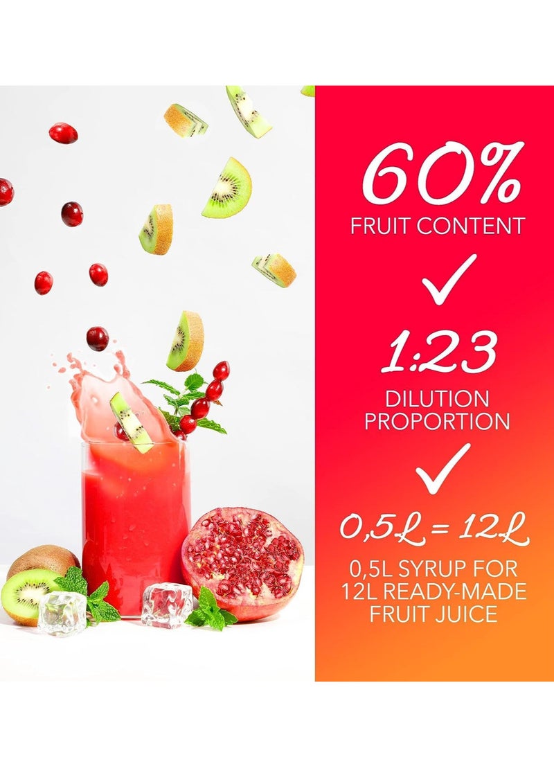 Fruttamax FruttaMax - Fruit Syrup Concentrate | Less Sugar | with 60% Fruit Content | Suitable for soda Machine 500ml (Strawberry)  - Image 5