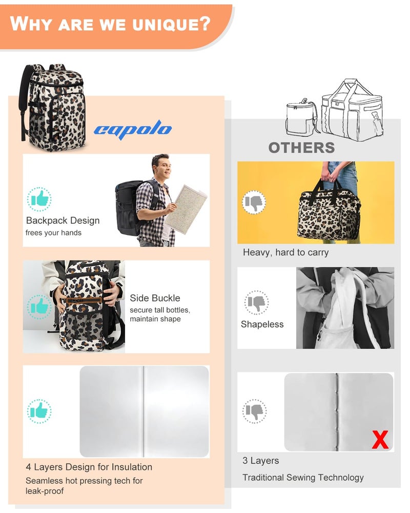 Capolo Cooler Backpack Insulated Waterproof for Women Men, Leak Proof Backpack Coolers Thermal Bag Soft Travel Cooler Bag Portable Ice Chest Lunch Backpack for Camping Picnic(Leopard,36 Cans) - Image 3