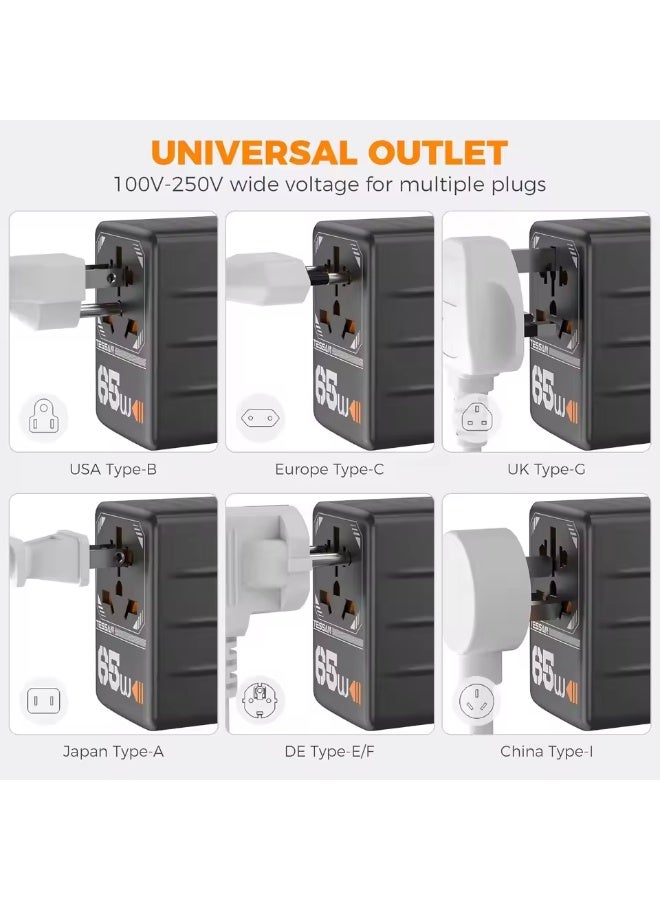 TESSAN 65W GaN International Plug Travel Adapter with USB Type C  Worldwide Universal Power Adapter EU/UK/US/AUS Plug - Image 4