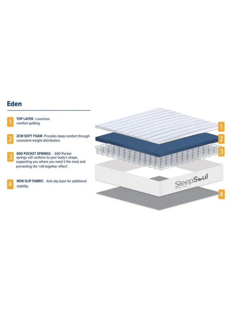 SleepSoul Eden Mattress – Premium 27cm Pocket Spring Mattress for Deep, Restful Sleep - Image 4