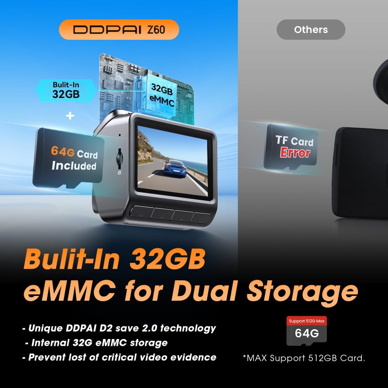 DDPAI 3 Channel Dash Cam Front and Rear, 4K+2K+1080P Triple Dashcam for Cars with Dual 32G eMMC Storage Car Camera Dashcam, GPS,WiFi 6,3" IPS, AI ISP Night Vision,7 Days Parking Mode,Z60 Ï€link - Image 4
