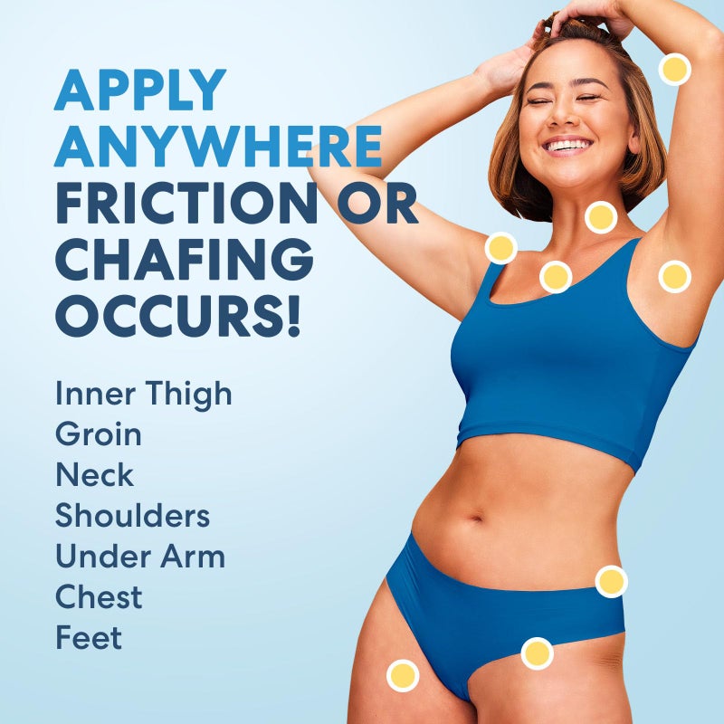 Dr. Frederick's Original Anti Chafing Stick - Better Body Balm - 2.82 oz Big Stick - Reduce Chafing & Friction - Perfect for Travel, Sports - Water-Resistant - Image 2
