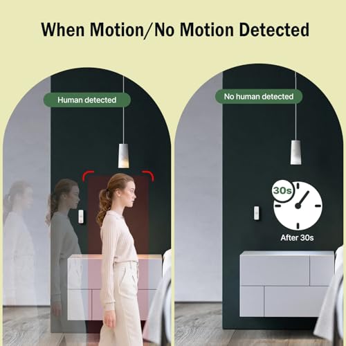SENCKIT Wi-Fi Motion Sensor: Smart Motion Detector PIR Infrared Motion Sensor for Alarm System & Smart Home Automation, App Remote Monitoring, Compatible with Alexa (1-Pack) - Image 5