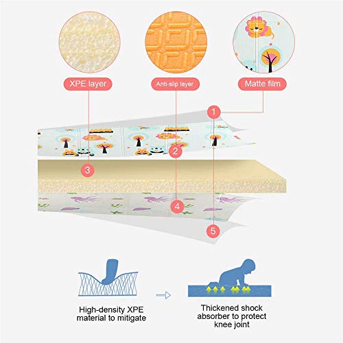 VDHJA Anti Skid Waterproof Foldable Child Climbing Baby Floor Mat (Multicolour) - Image 4